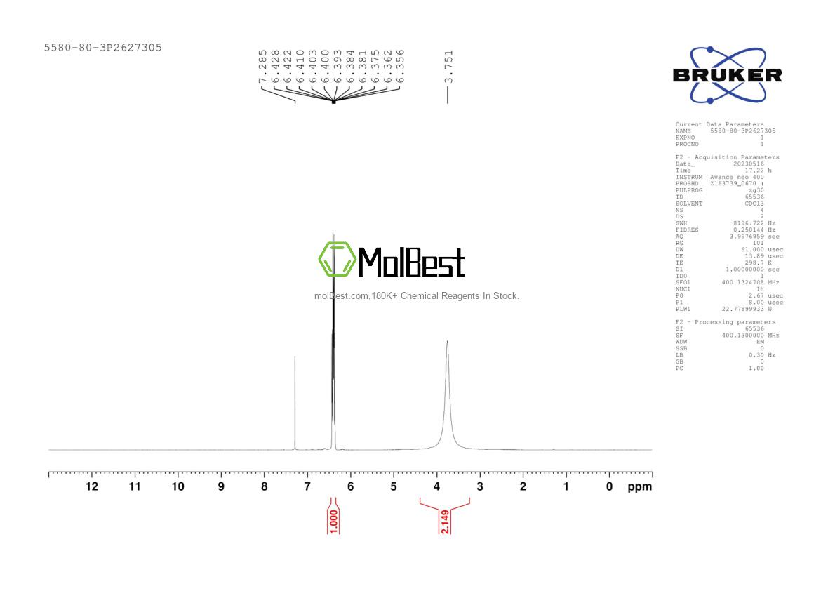 Physical sample testing spectrum (NMR) of 5580-80-3