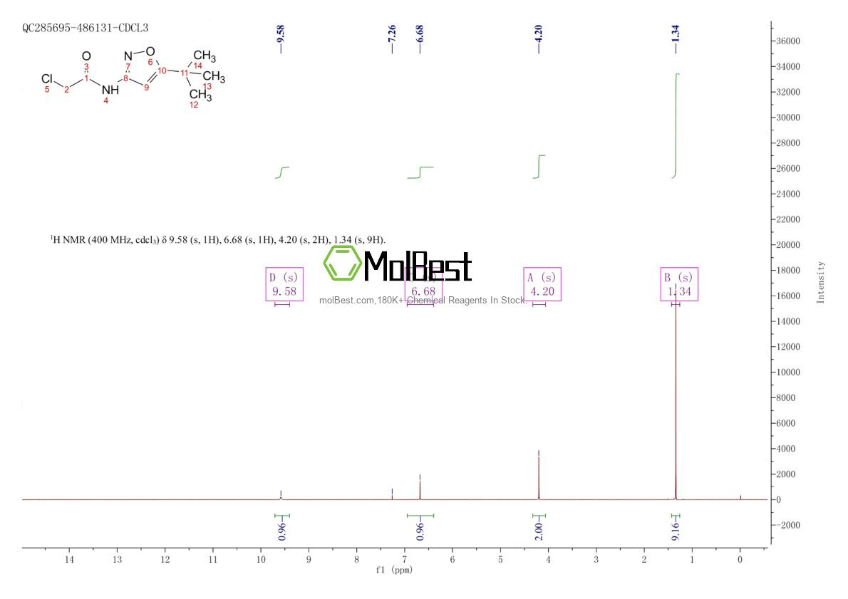 Physical sample testing spectrum (NMR) of 55809-27-3