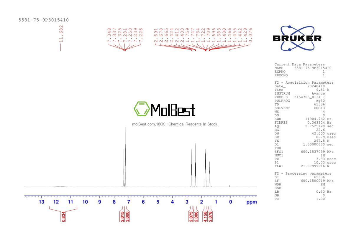 Physical sample testing spectrum (NMR) of 5581-75-9
