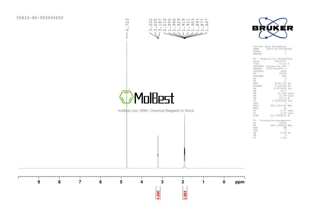 Physical sample testing spectrum (NMR) of 55810-80-5