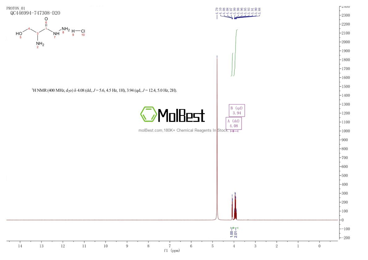 Physical sample testing spectrum (NMR) of 55819-71-1