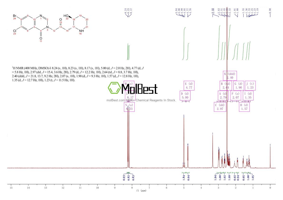Physical sample testing spectrum (NMR) of 55837-20-2