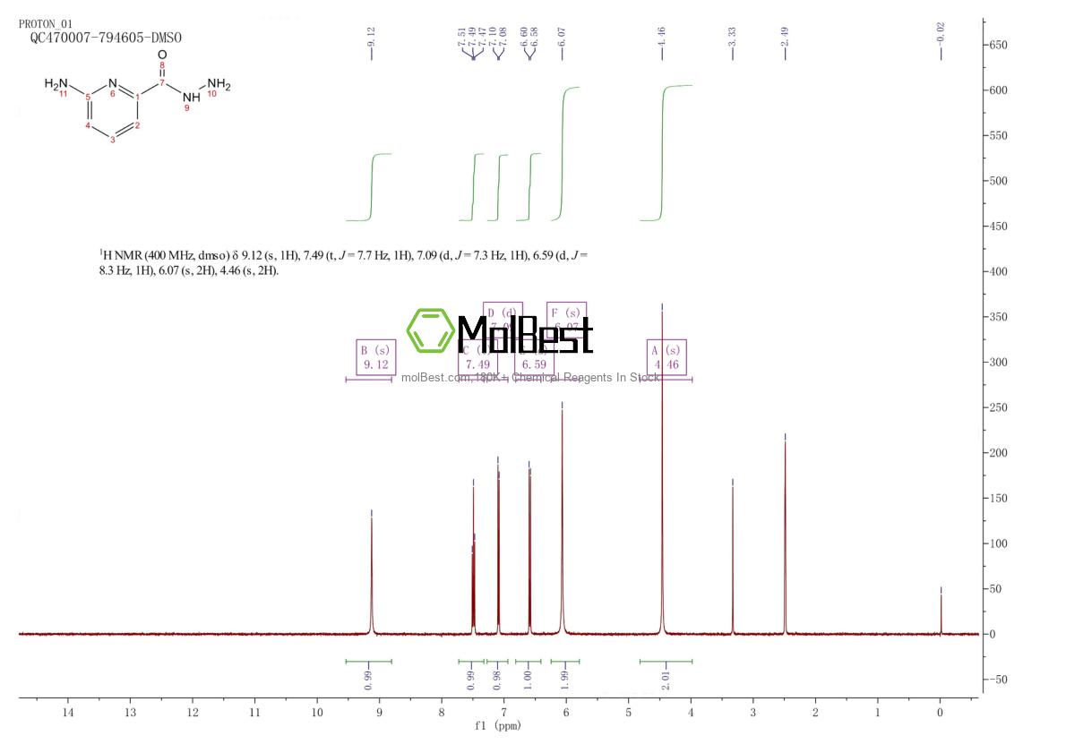 Physical sample testing spectrum (NMR) of 5584-18-9