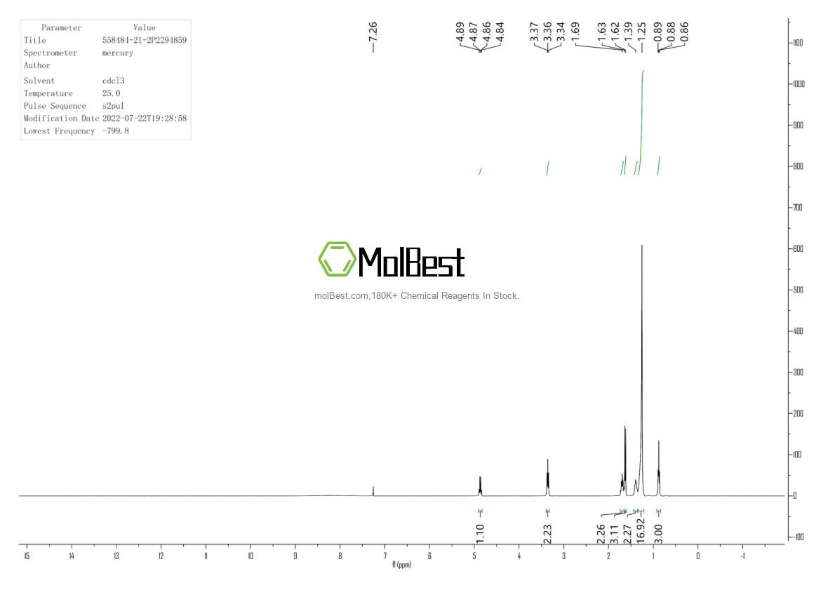 Physical sample testing spectrum (NMR) of 558484-21-2