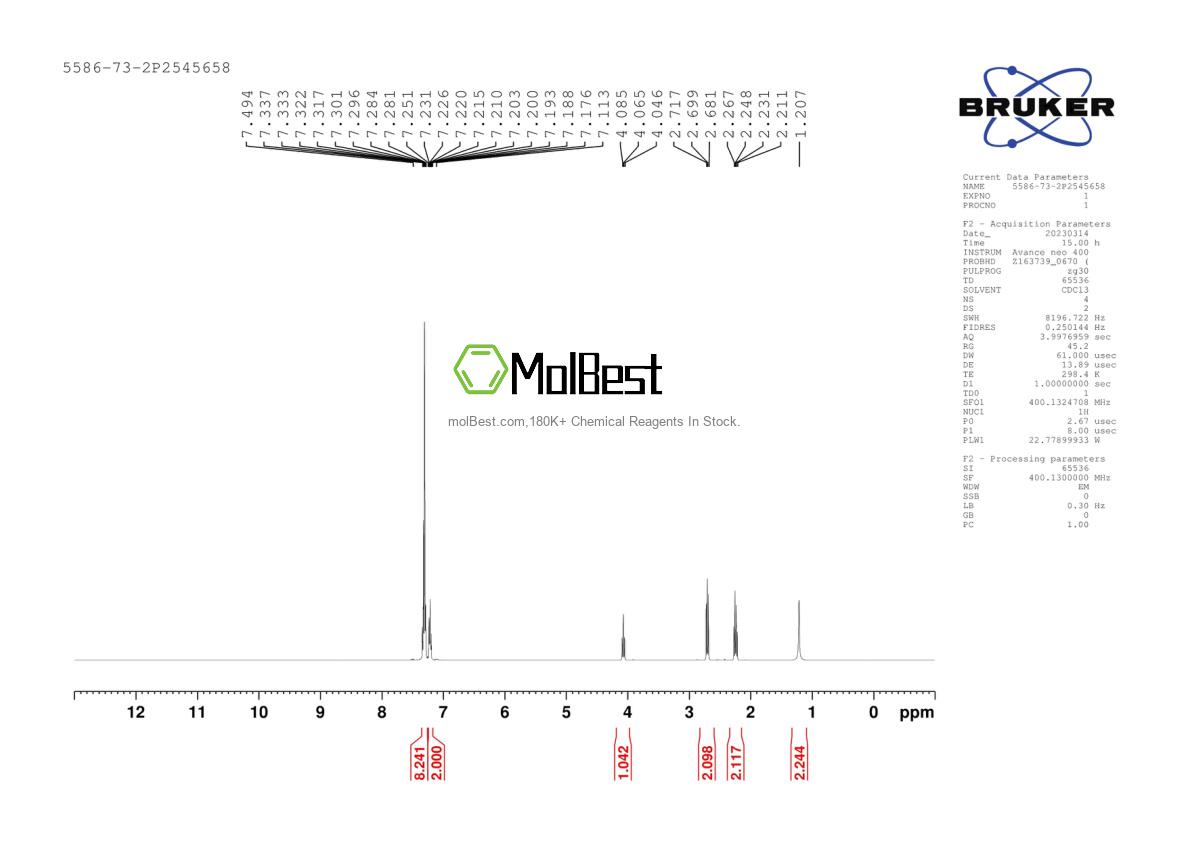 Physical sample testing spectrum (NMR) of 5586-73-2