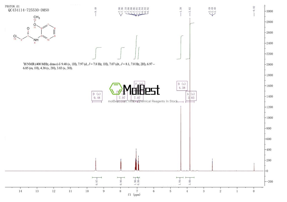 Physical sample testing spectrum (NMR) of 55860-22-5