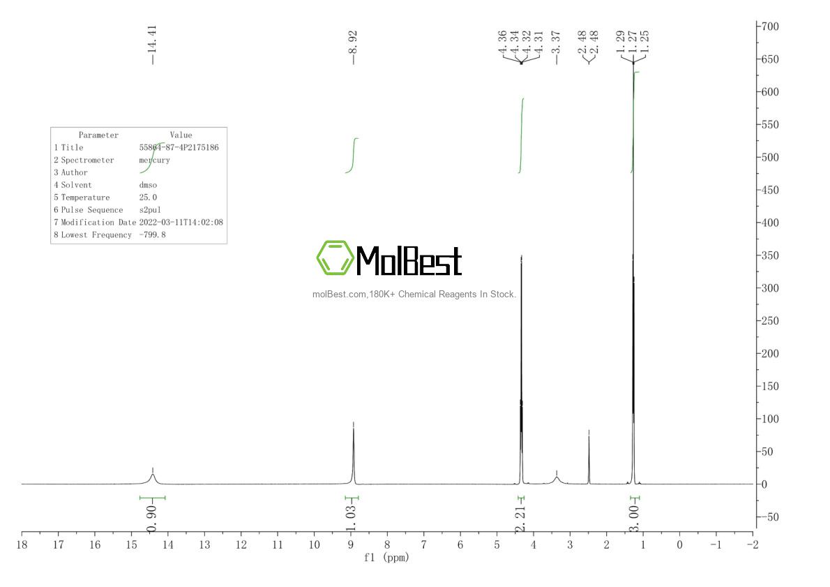 55864-87-4 fiziksel numune test spektrumu (NMR)