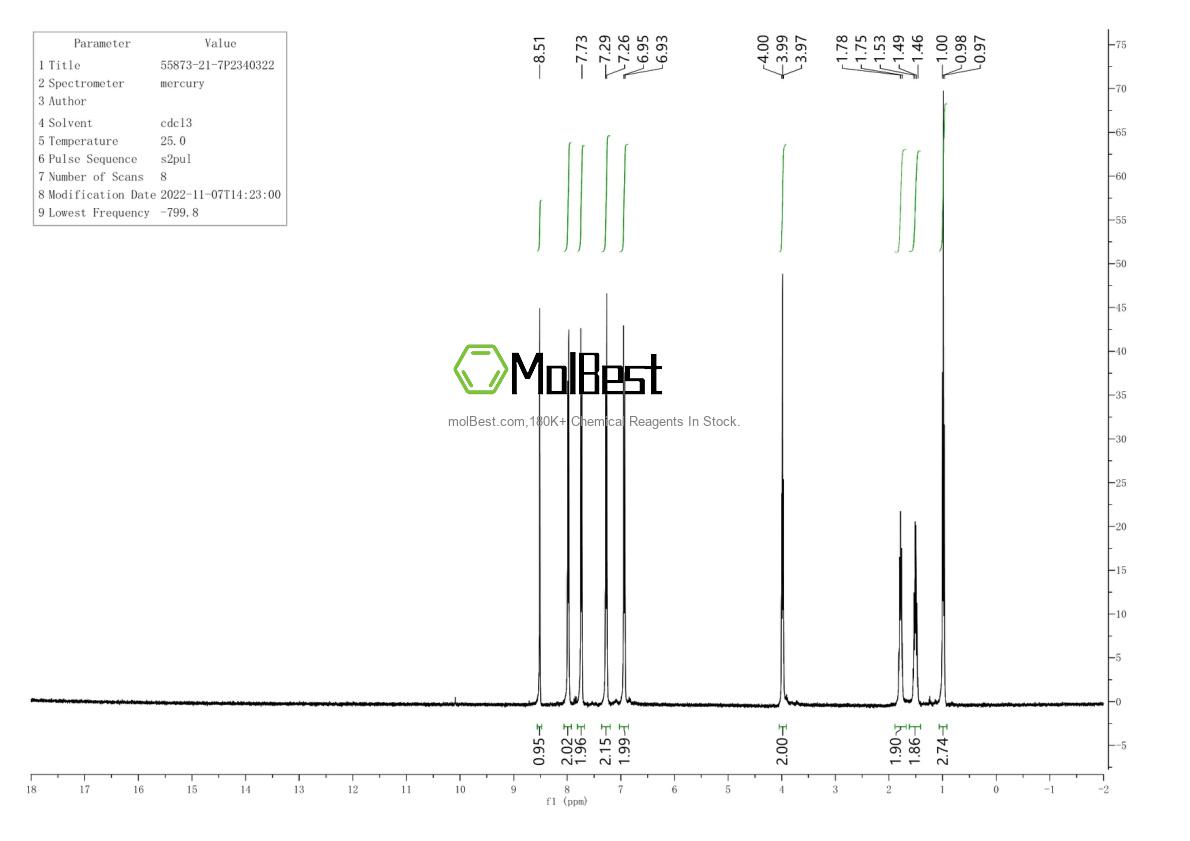 Physical sample testing spectrum (NMR) of 55873-21-7