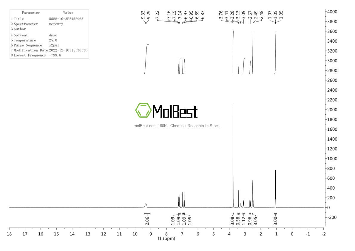 Physical sample testing spectrum (NMR) of 5588-10-3