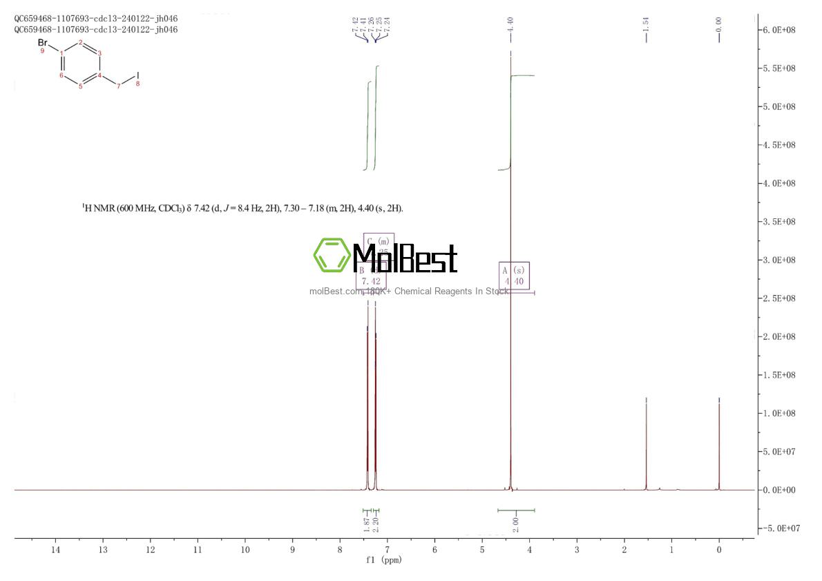 Physical sample testing spectrum (NMR) of 55883-45-9