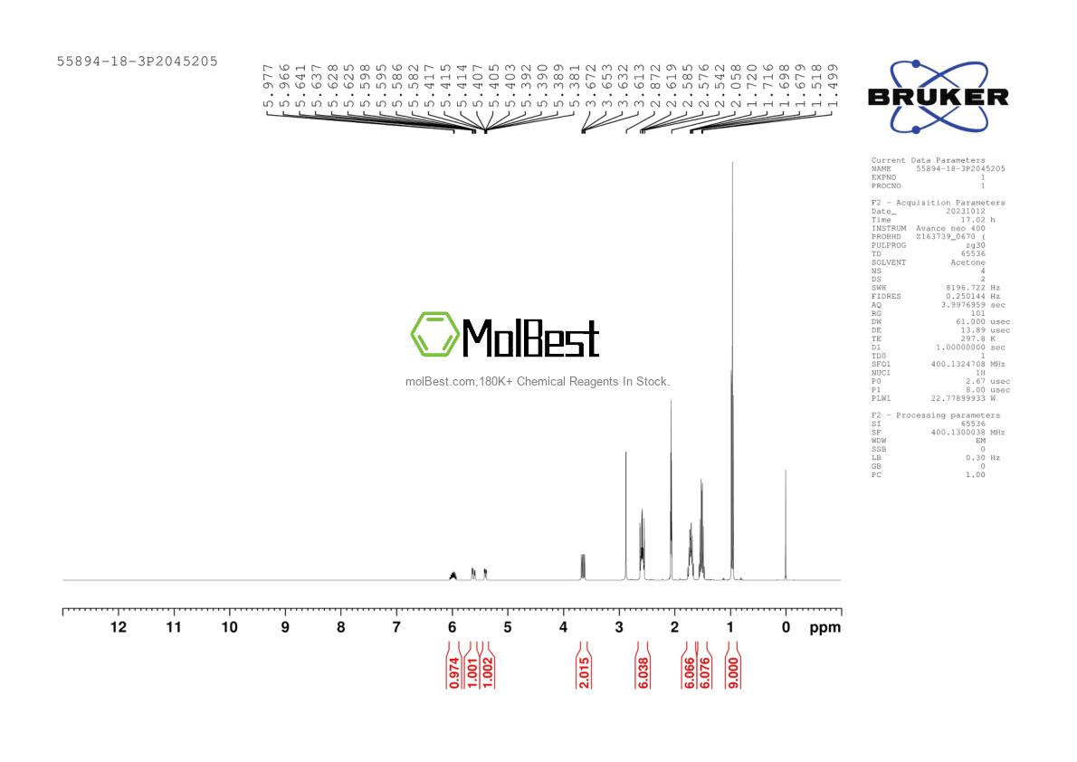 Phổ kiểm tra mẫu thực (NMR) của 55894-18-3