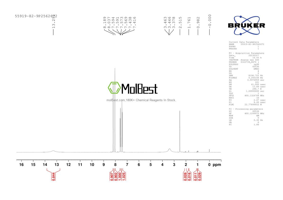 Physical sample testing spectrum (NMR) of 55919-82-9