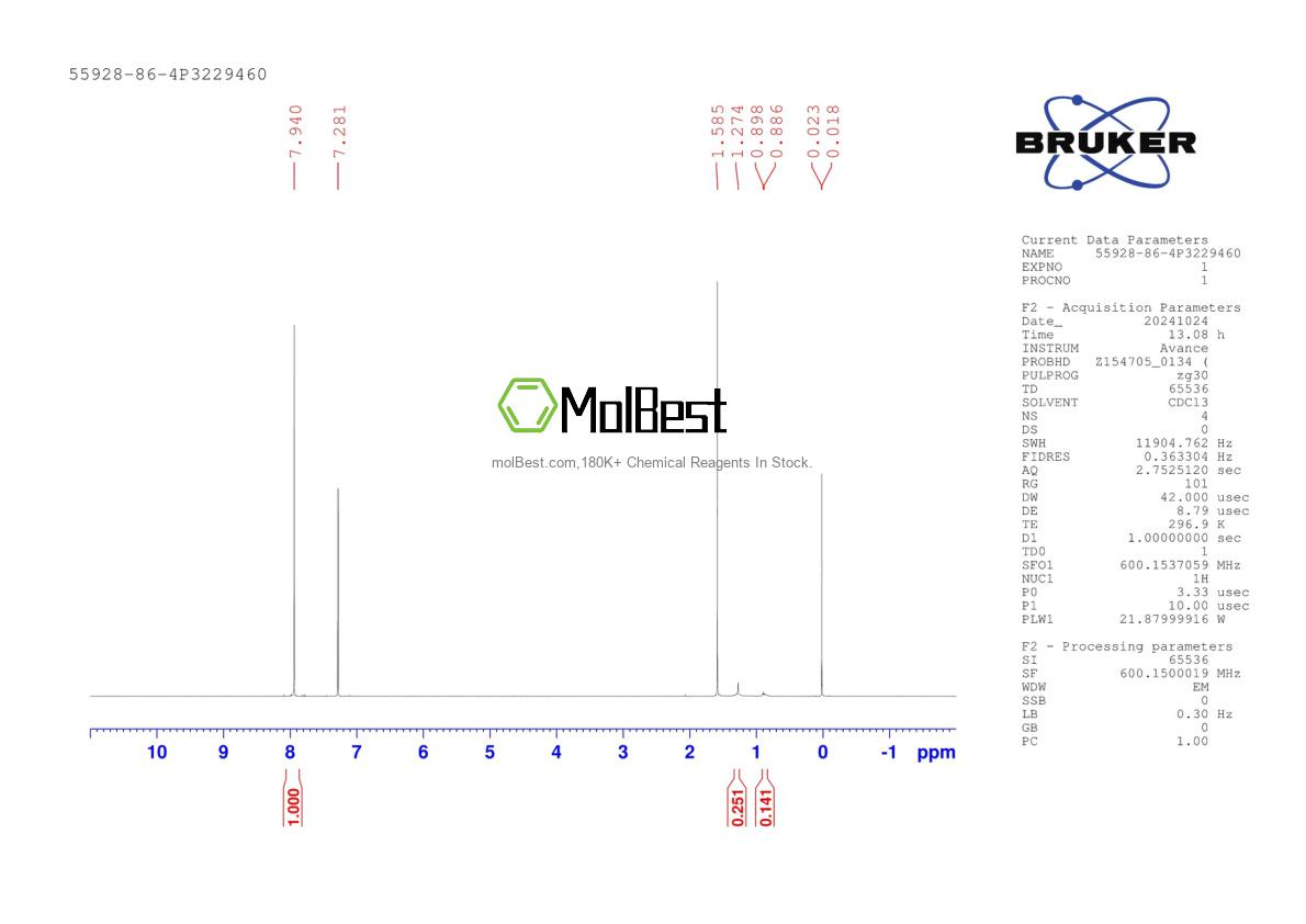 Physical sample testing spectrum (NMR) of 55928-86-4