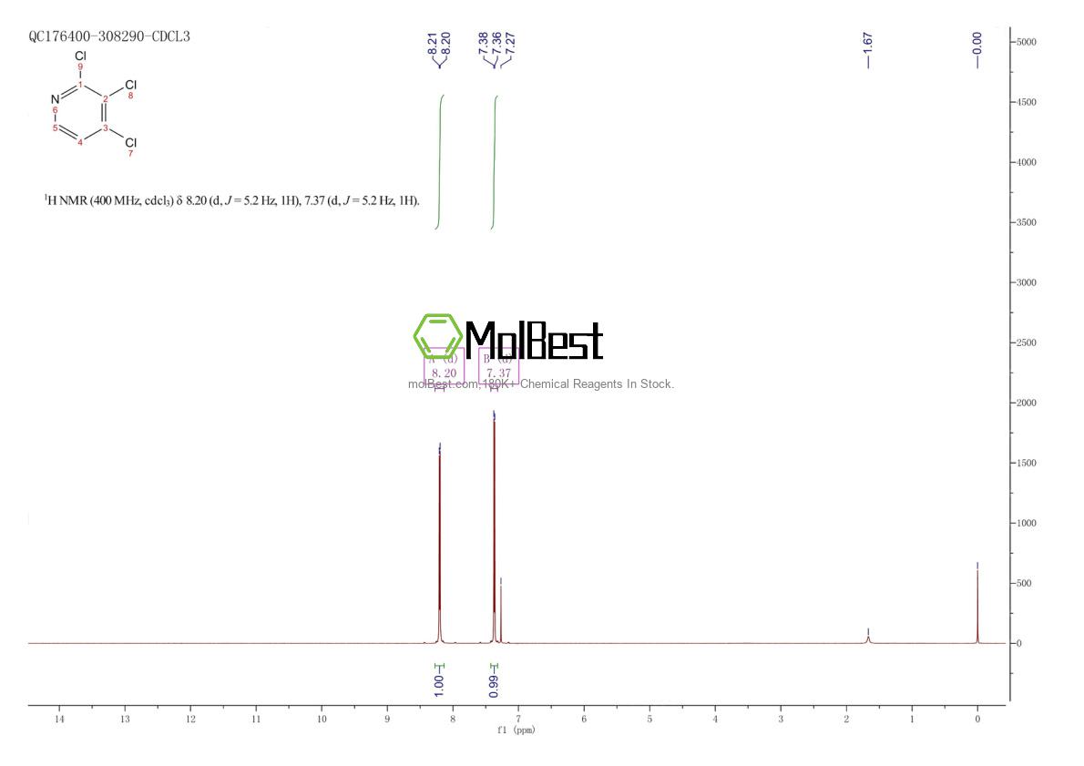 Spektrum pengujian sampel fisik (NMR) 55934-02-6