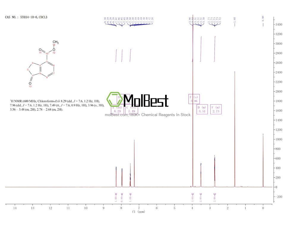 Spektrum pengujian sampel fisik (NMR) 55934-10-6