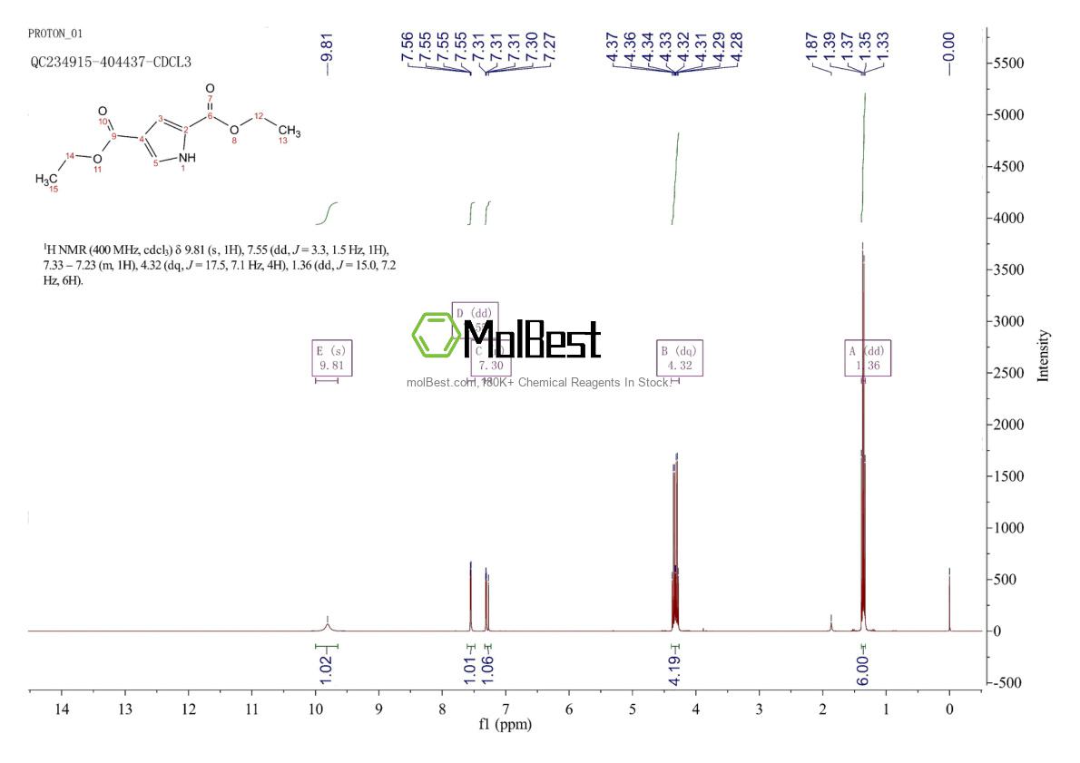 Spektrum pengujian sampel fisik (NMR) 55942-40-0