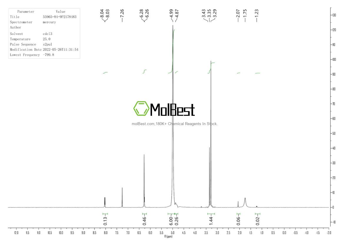 Physical sample testing spectrum (NMR) of 55965-84-9
