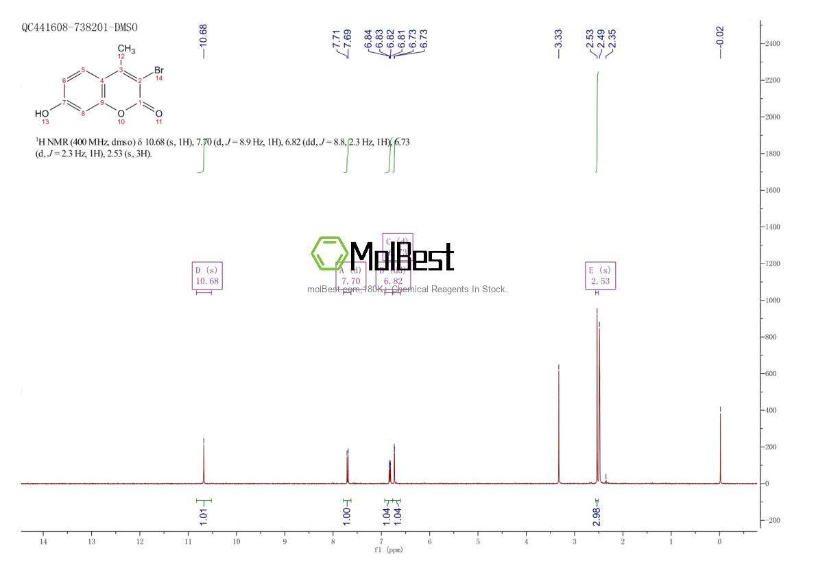 Physical sample testing spectrum (NMR) of 55977-10-1