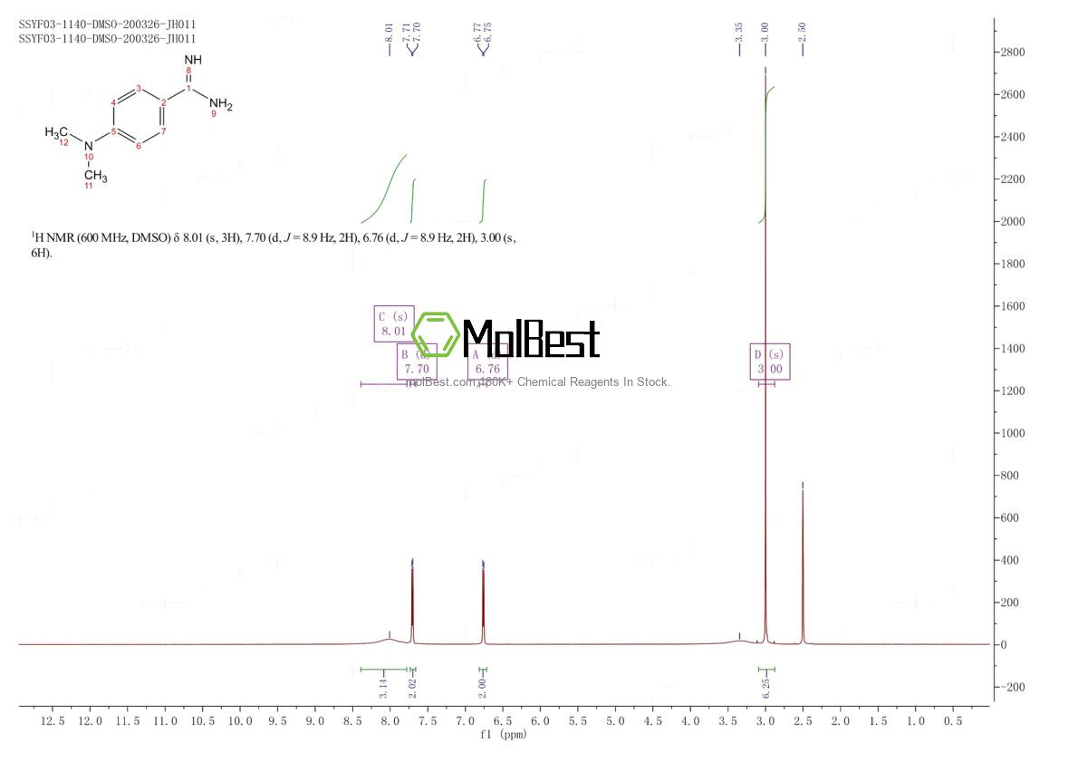 Physical sample testing spectrum (NMR) of 55978-60-4