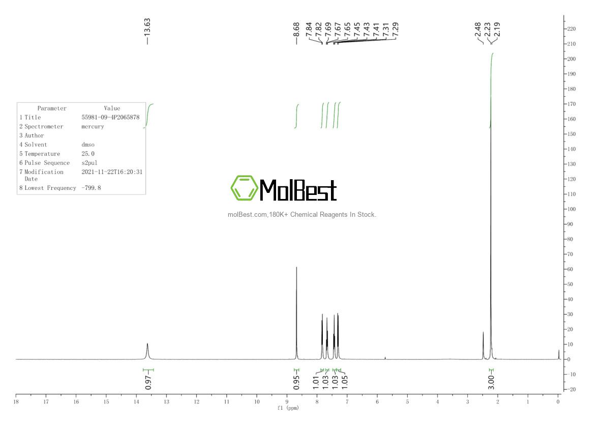 Physical sample testing spectrum (NMR) of 55981-09-4