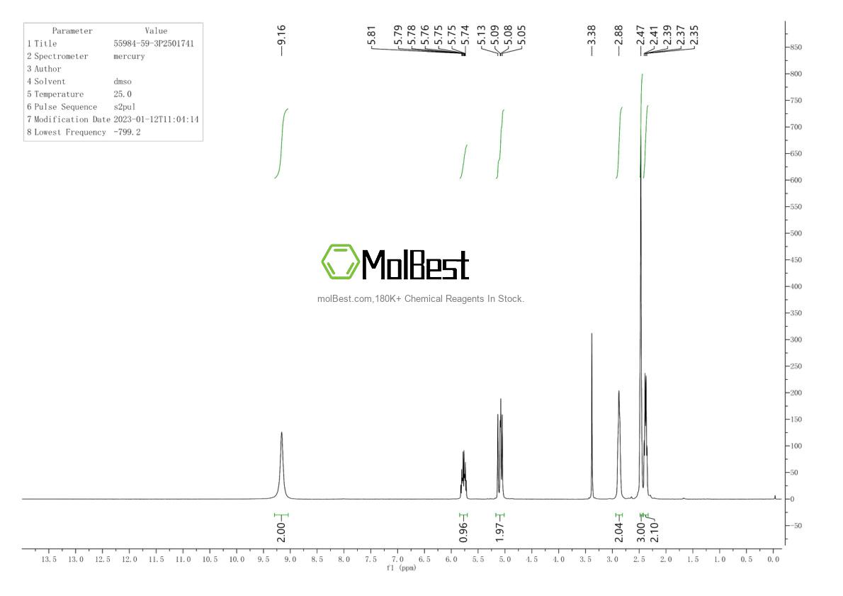 Physical sample testing spectrum (NMR) of 55984-59-3