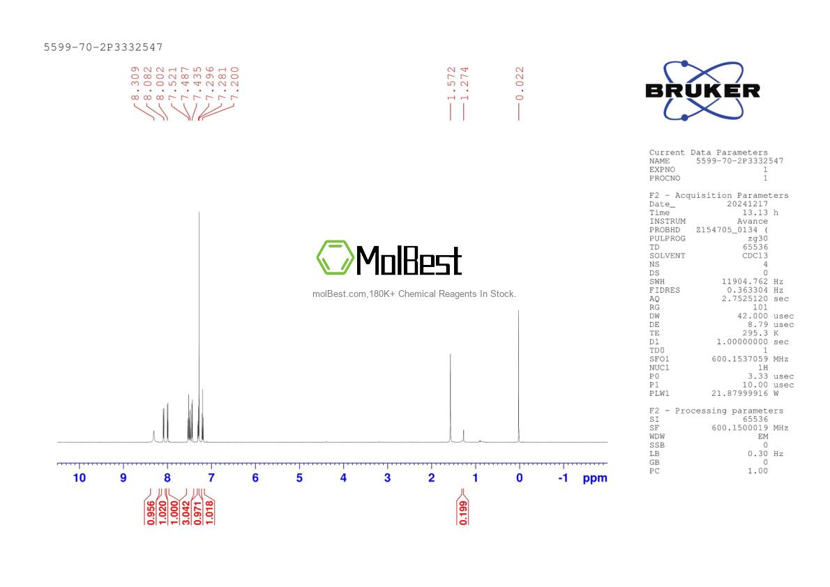 Physical sample testing spectrum (NMR) of 5599-70-2