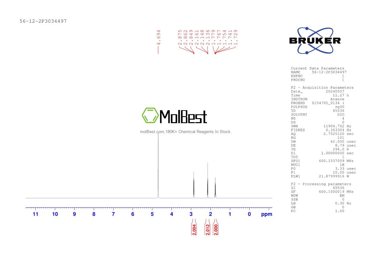 Physical sample testing spectrum (NMR) of 56-12-2