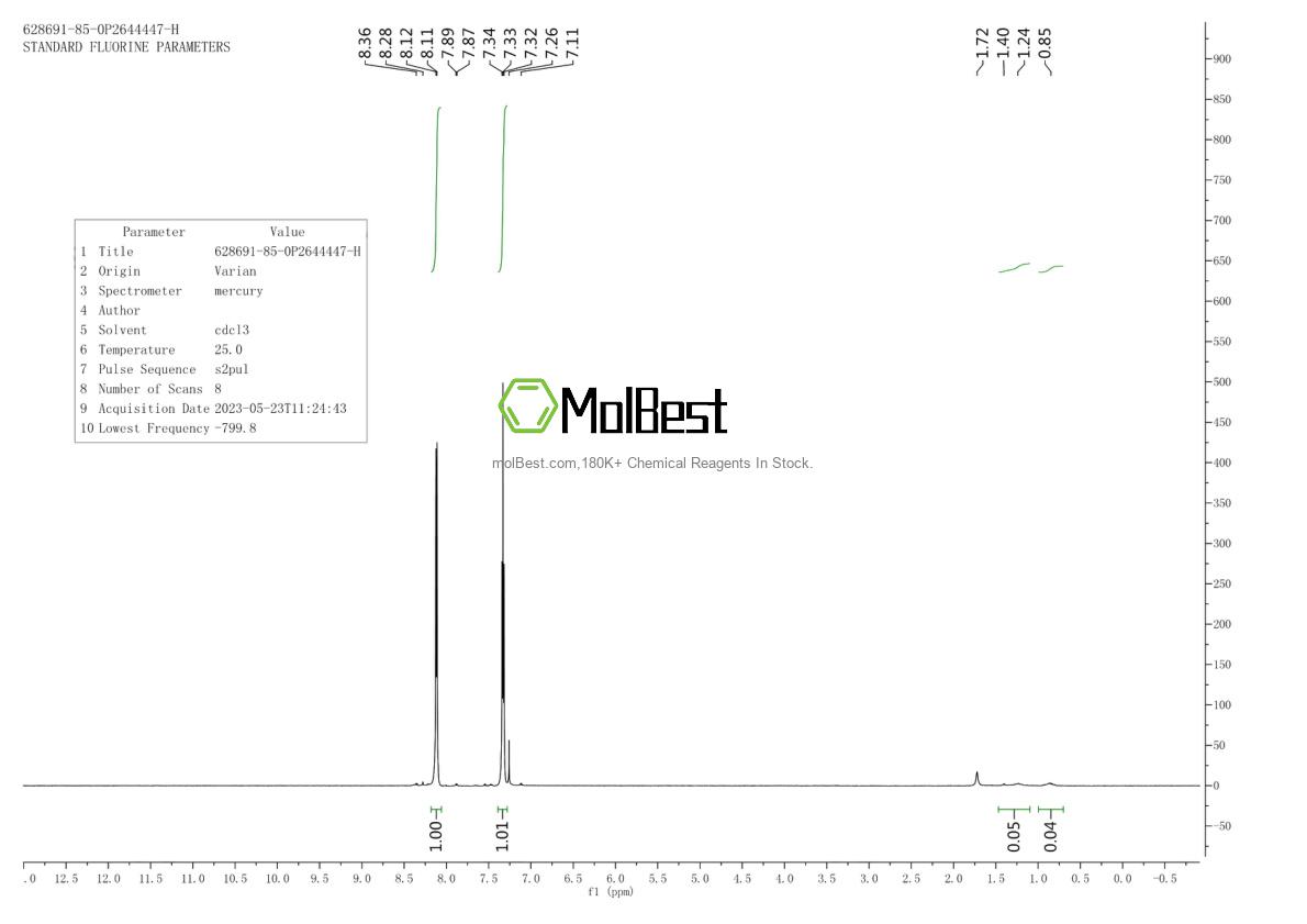 Physical sample testing spectrum (NMR) of 56-17-7