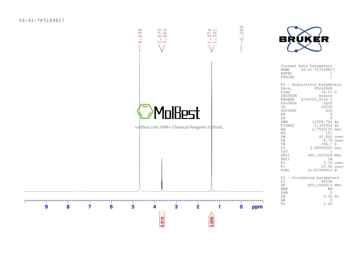 Physical sample testing spectrum (NMR) of 56-41-7