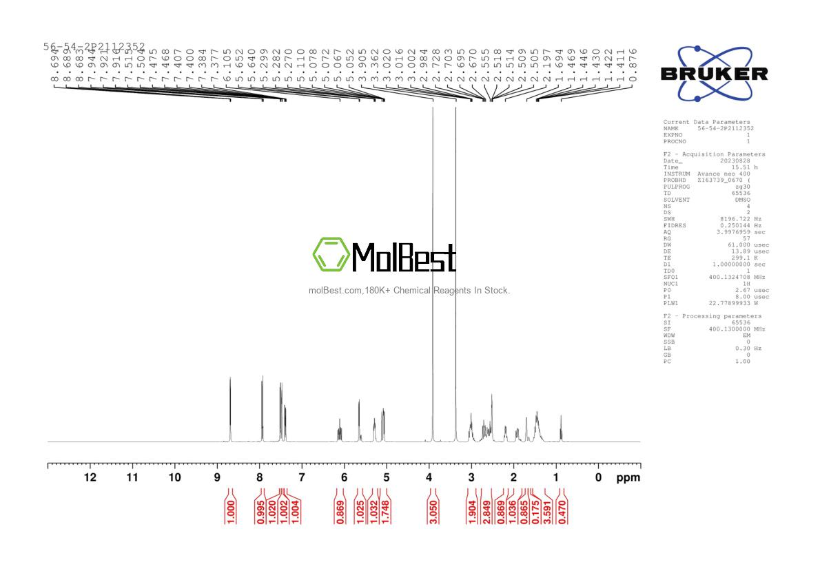 Physical sample testing spectrum (NMR) of 56-54-2