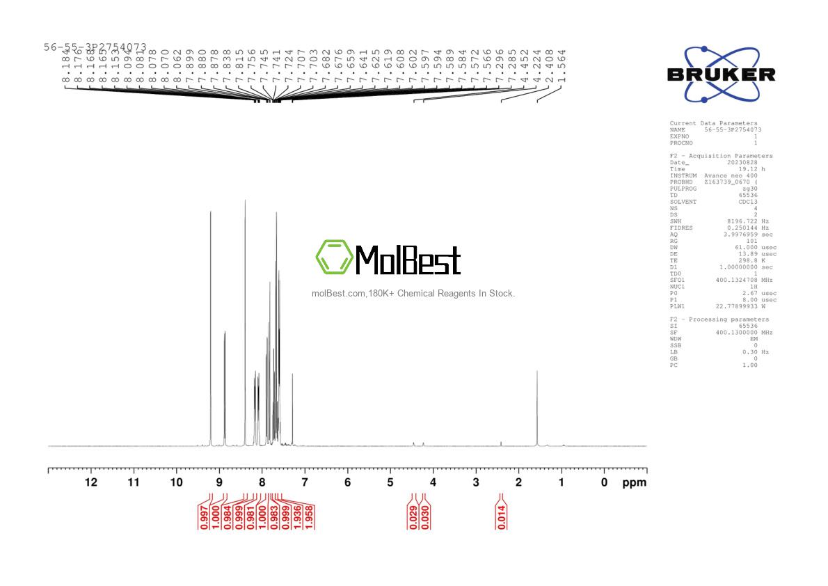 Physical sample testing spectrum (NMR) of 56-55-3