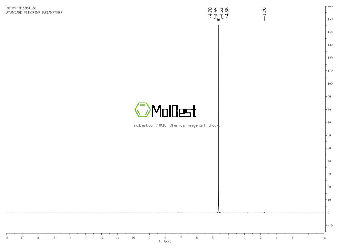 Physical sample testing spectrum (NMR) of 56-59-7
