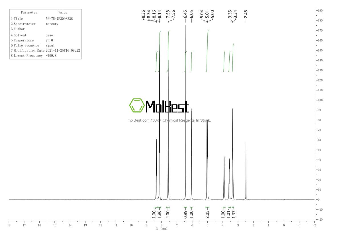 Physical sample testing spectrum (NMR) of 56-75-7