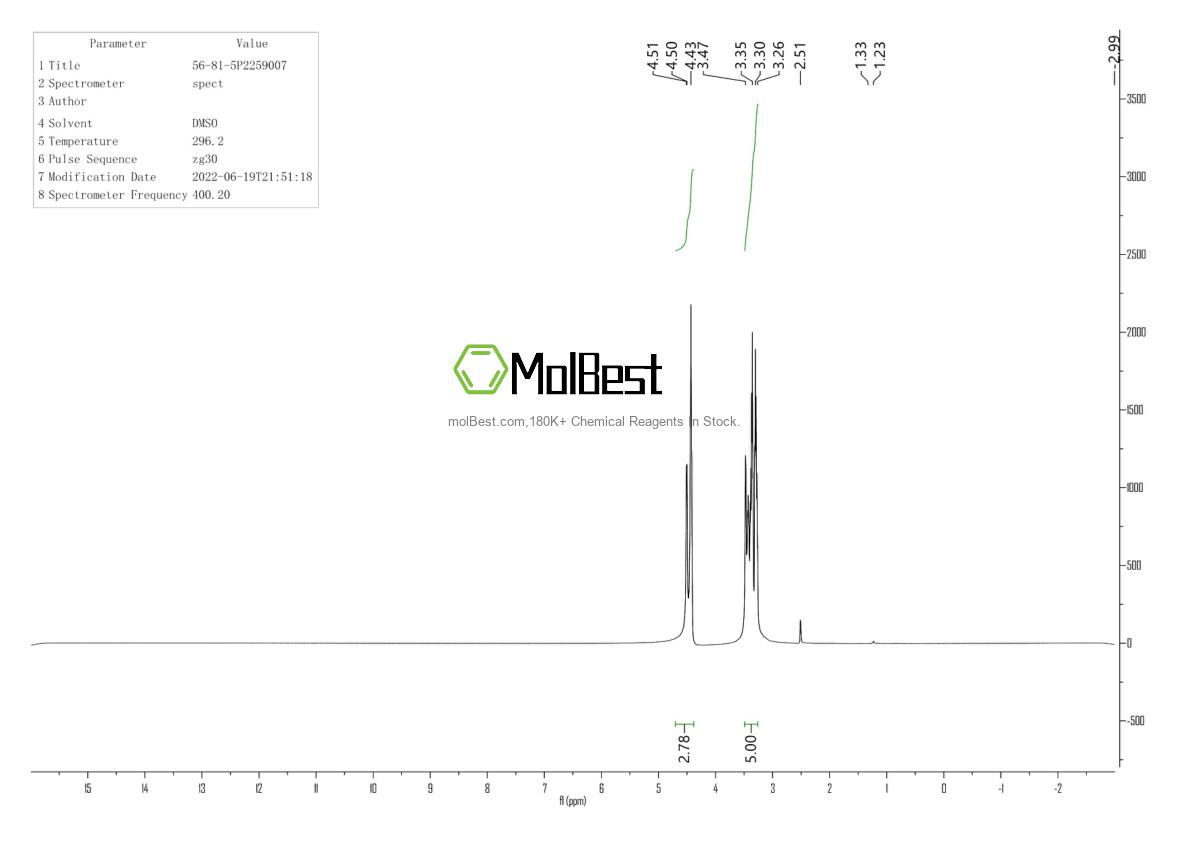 Physical sample testing spectrum (NMR) of 56-81-5