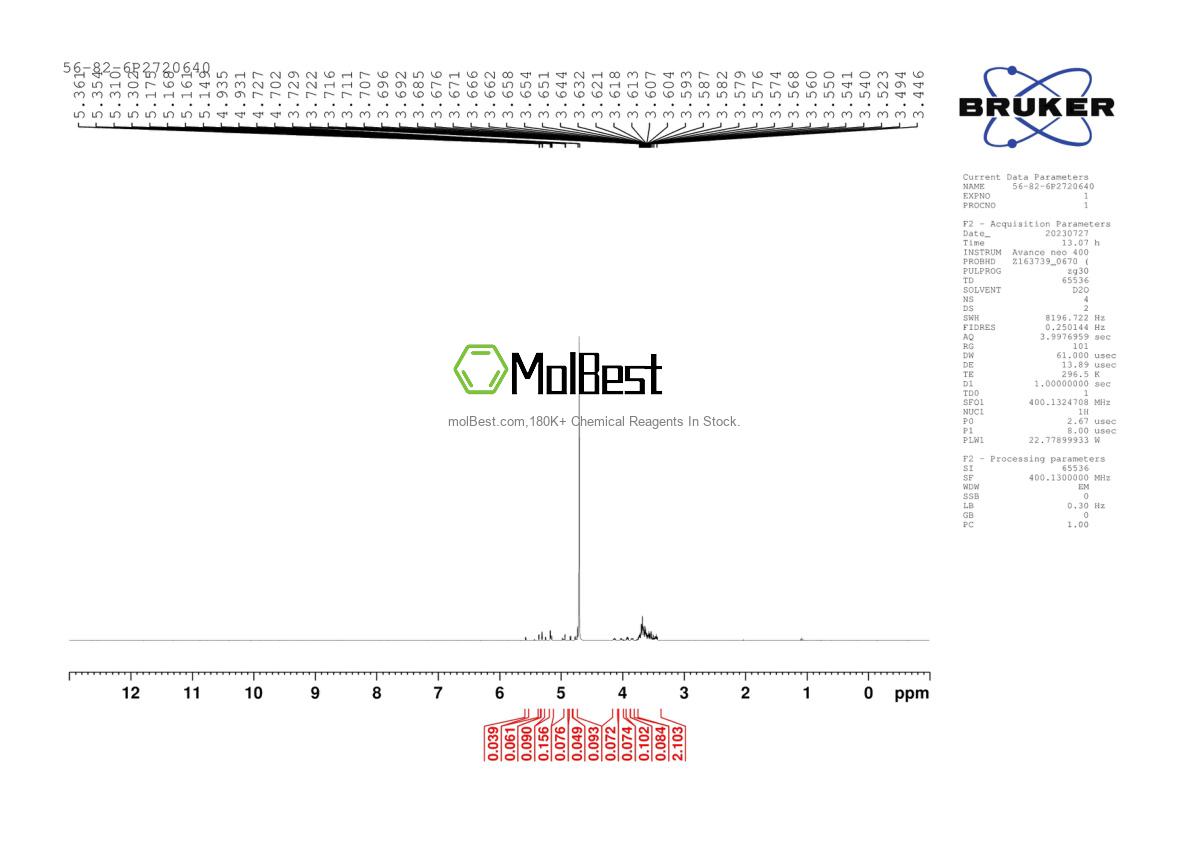 Physical sample testing spectrum (NMR) of 56-82-6