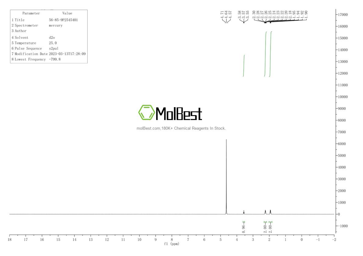 Physical sample testing spectrum (NMR) of 56-85-9