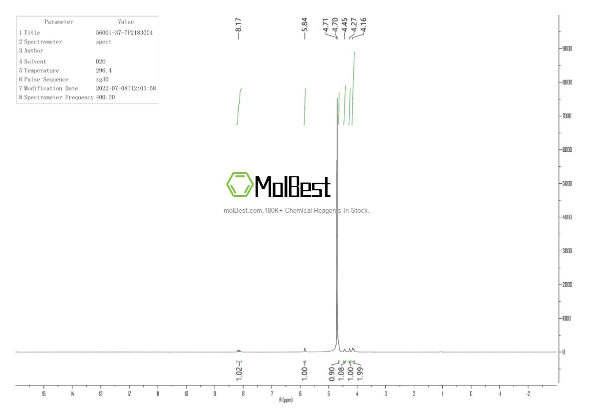 Physical sample testing spectrum (NMR) of 56001-37-7