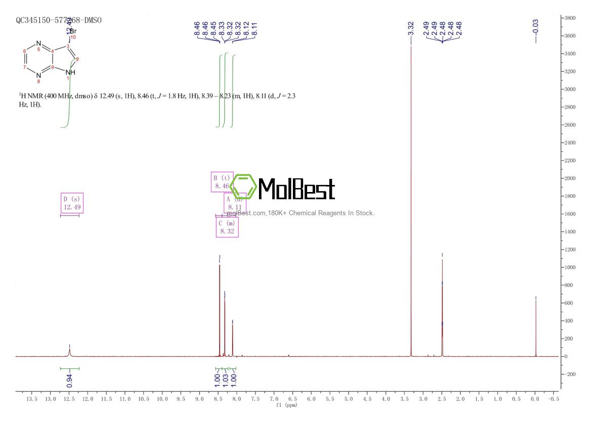 Physical sample testing spectrum (NMR) of 56015-31-7