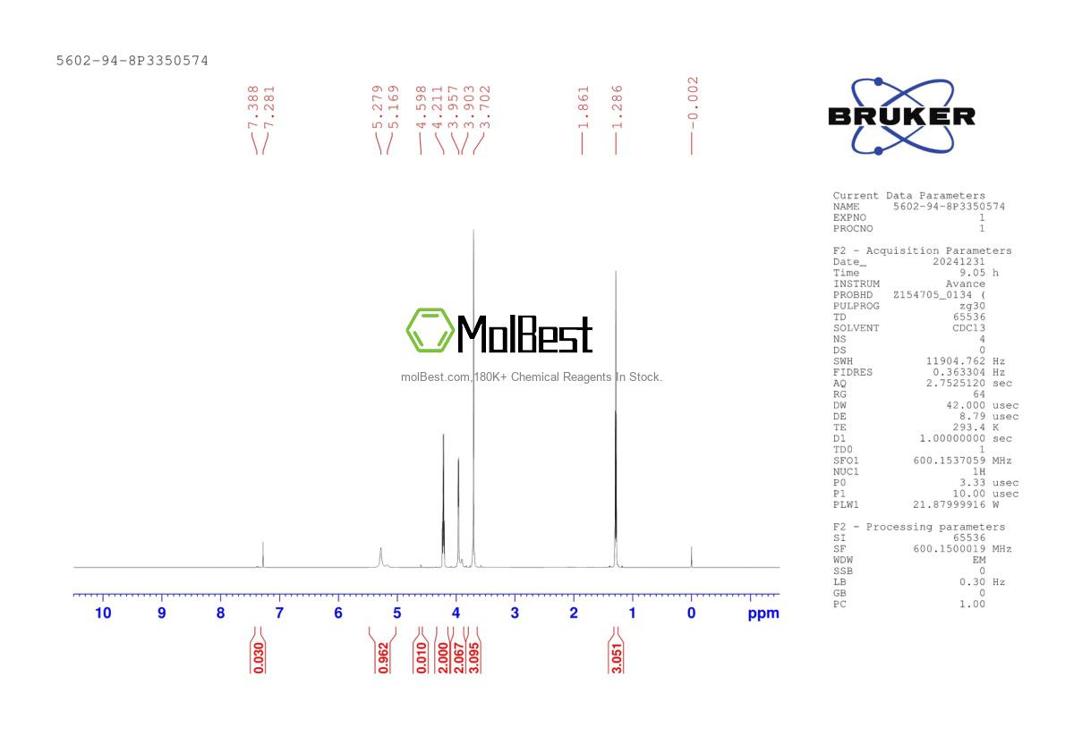 Physical sample testing spectrum (NMR) of 5602-94-8