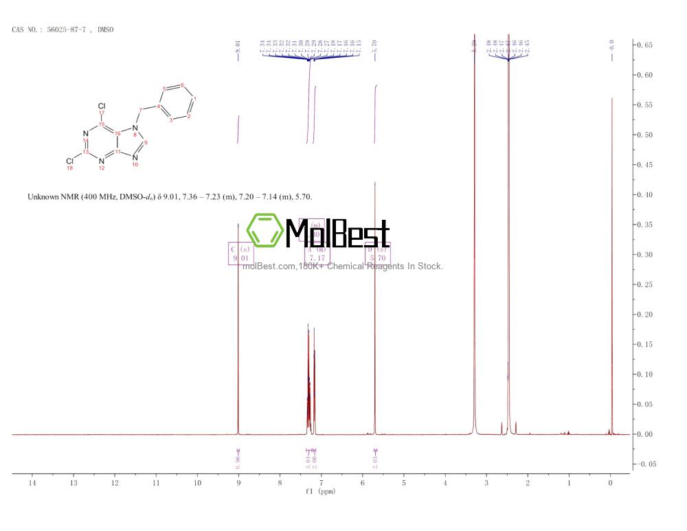 56025-87-7 fiziksel numune test spektrumu (NMR)