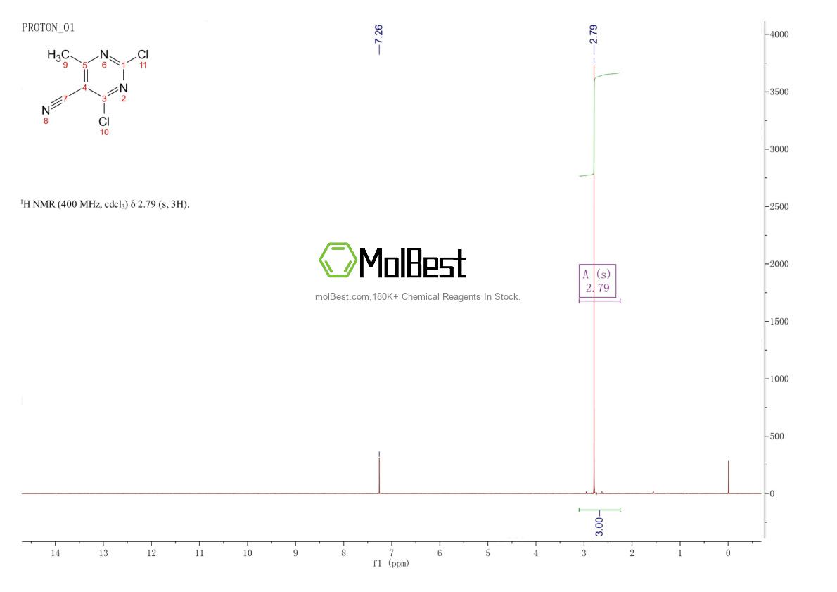 56035-64-4 fiziksel numune test spektrumu (NMR)