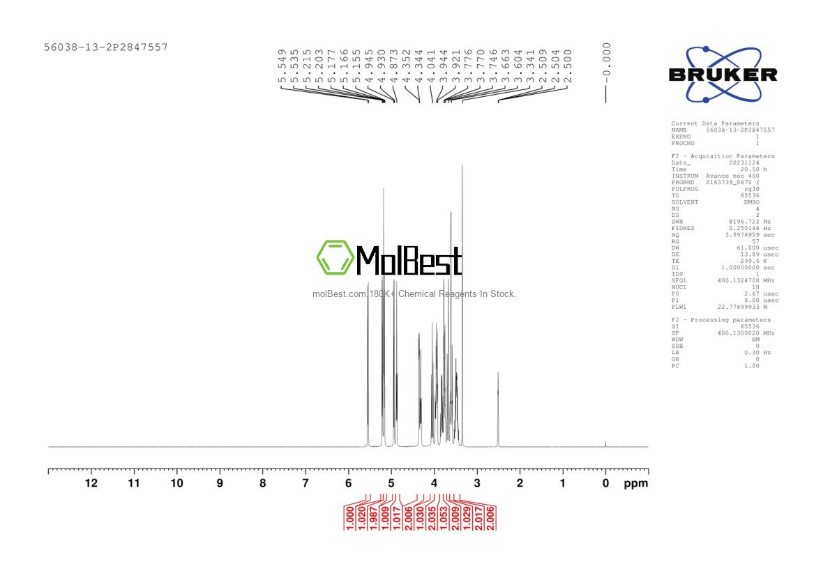 Physical sample testing spectrum (NMR) of 56038-13-2