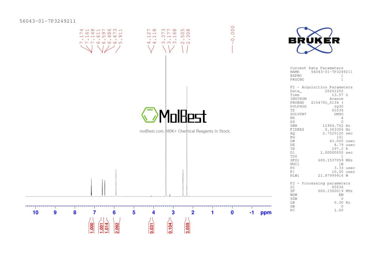 Physical sample testing spectrum (NMR) of 56043-01-7