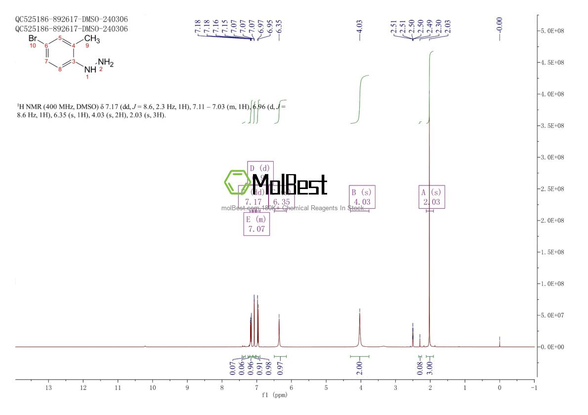 Physical sample testing spectrum (NMR) of 56056-25-8