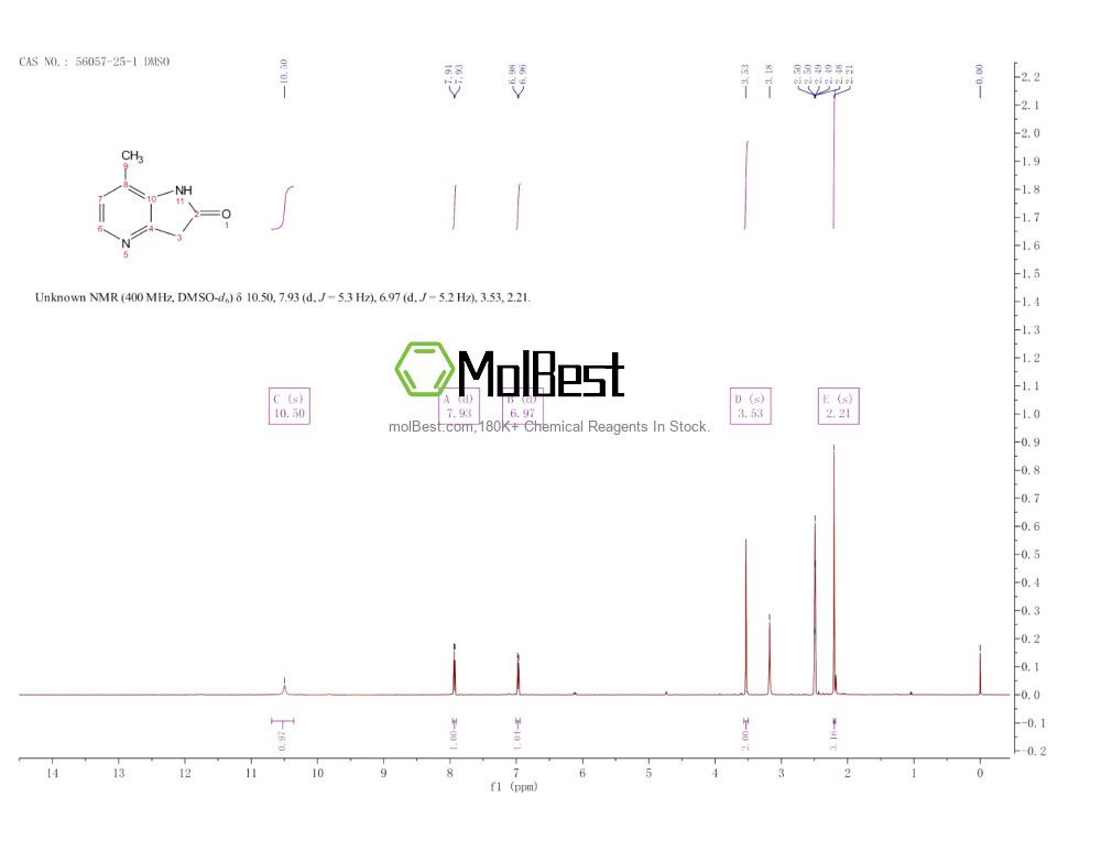 Physical sample testing spectrum (NMR) of 56057-25-1