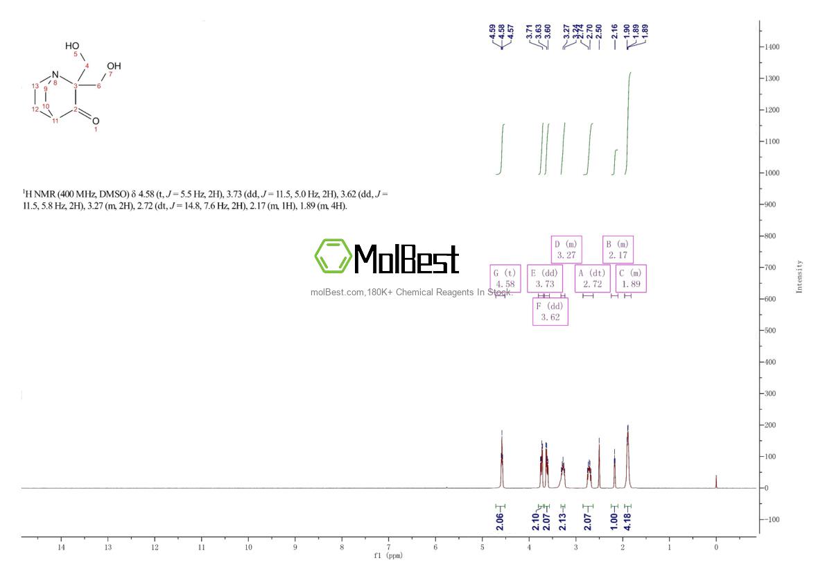 Physical sample testing spectrum (NMR) of 5608-24-2