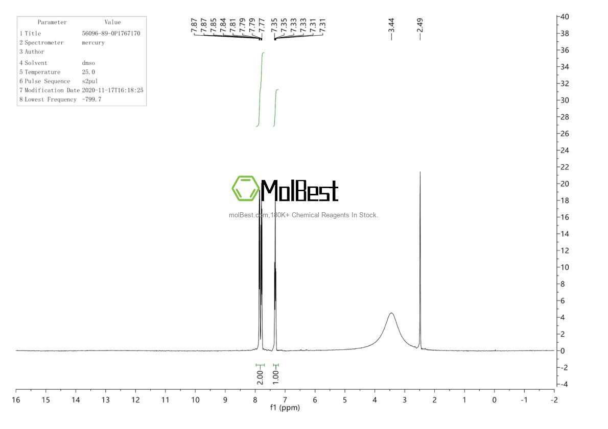 Physical sample testing spectrum (NMR) of 56096-89-0
