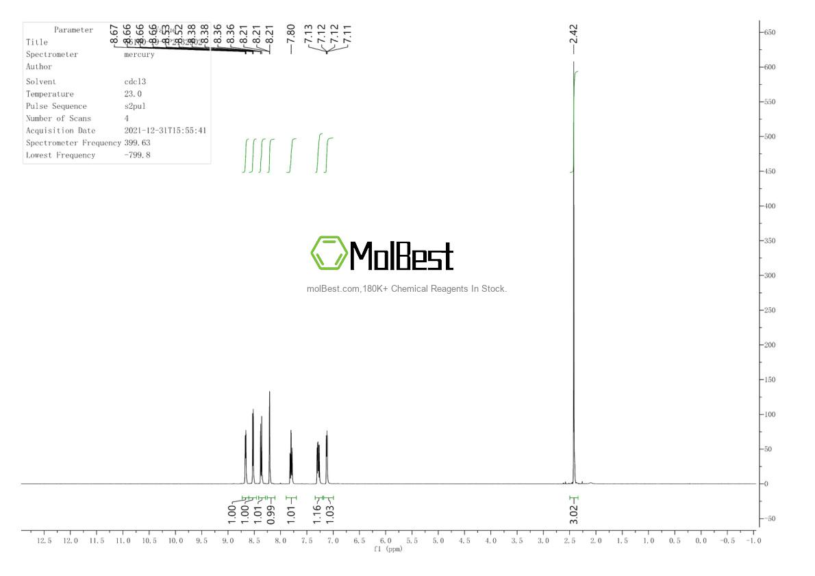 56100-19-7 fiziksel numune test spektrumu (NMR)