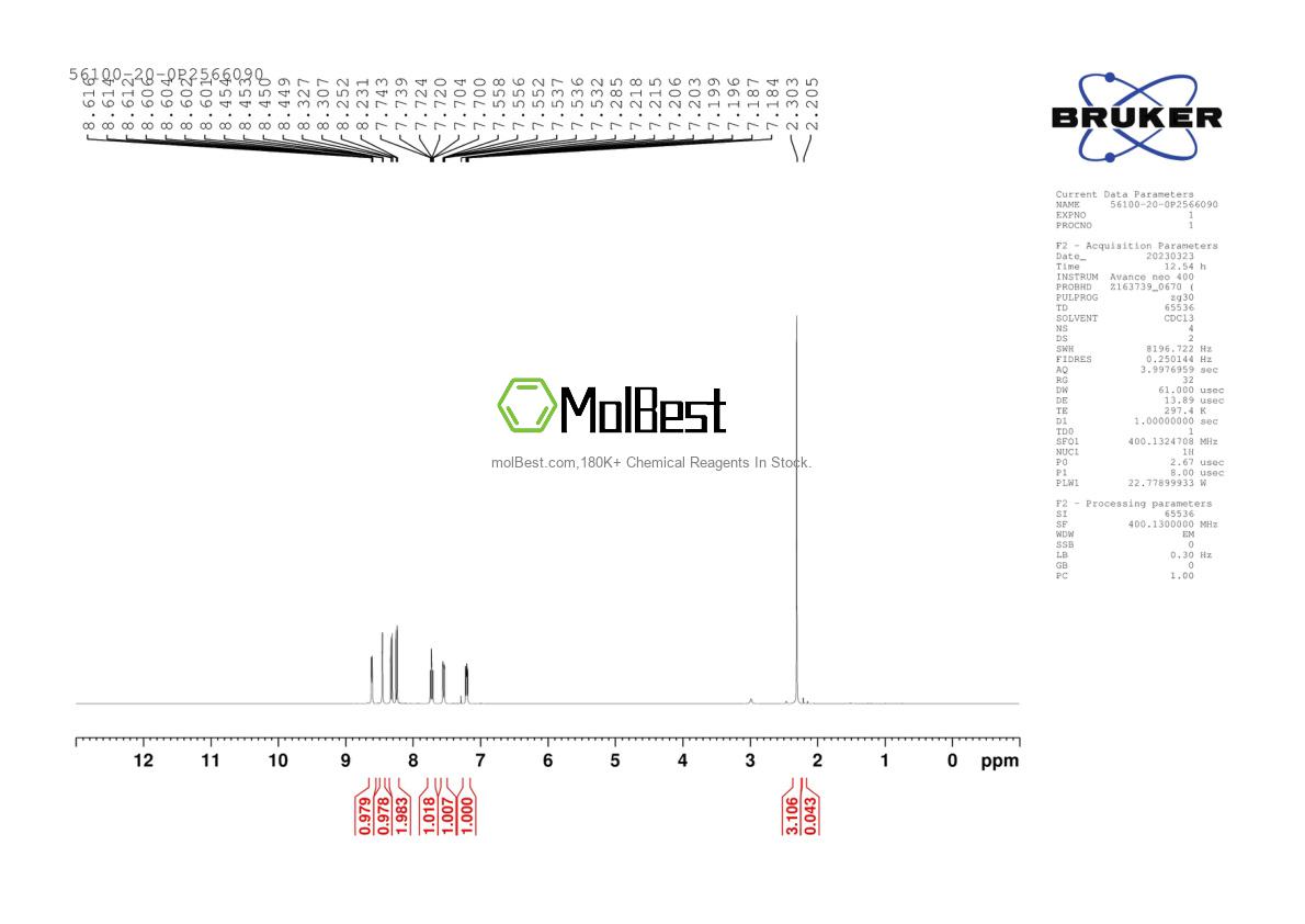 56100-20-0 fiziksel numune test spektrumu (NMR)
