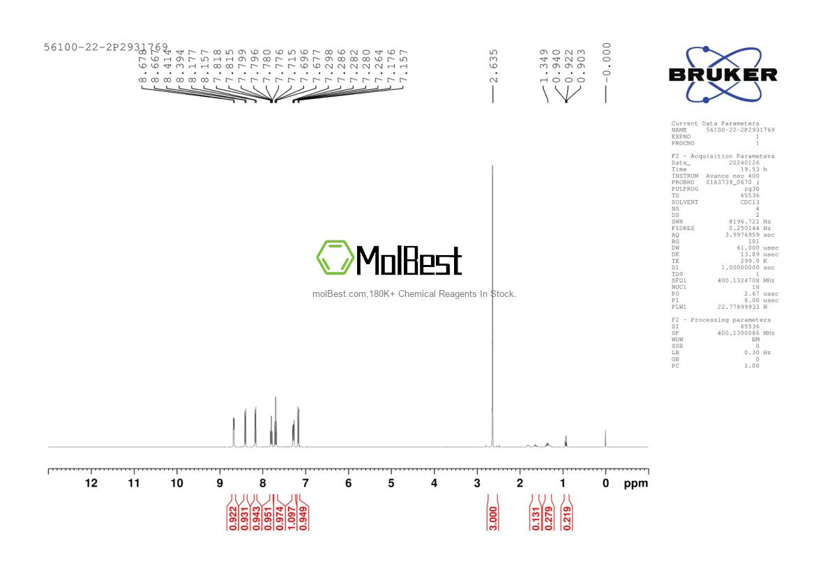 Espectro de teste de amostra física (NMR) de 56100-22-2